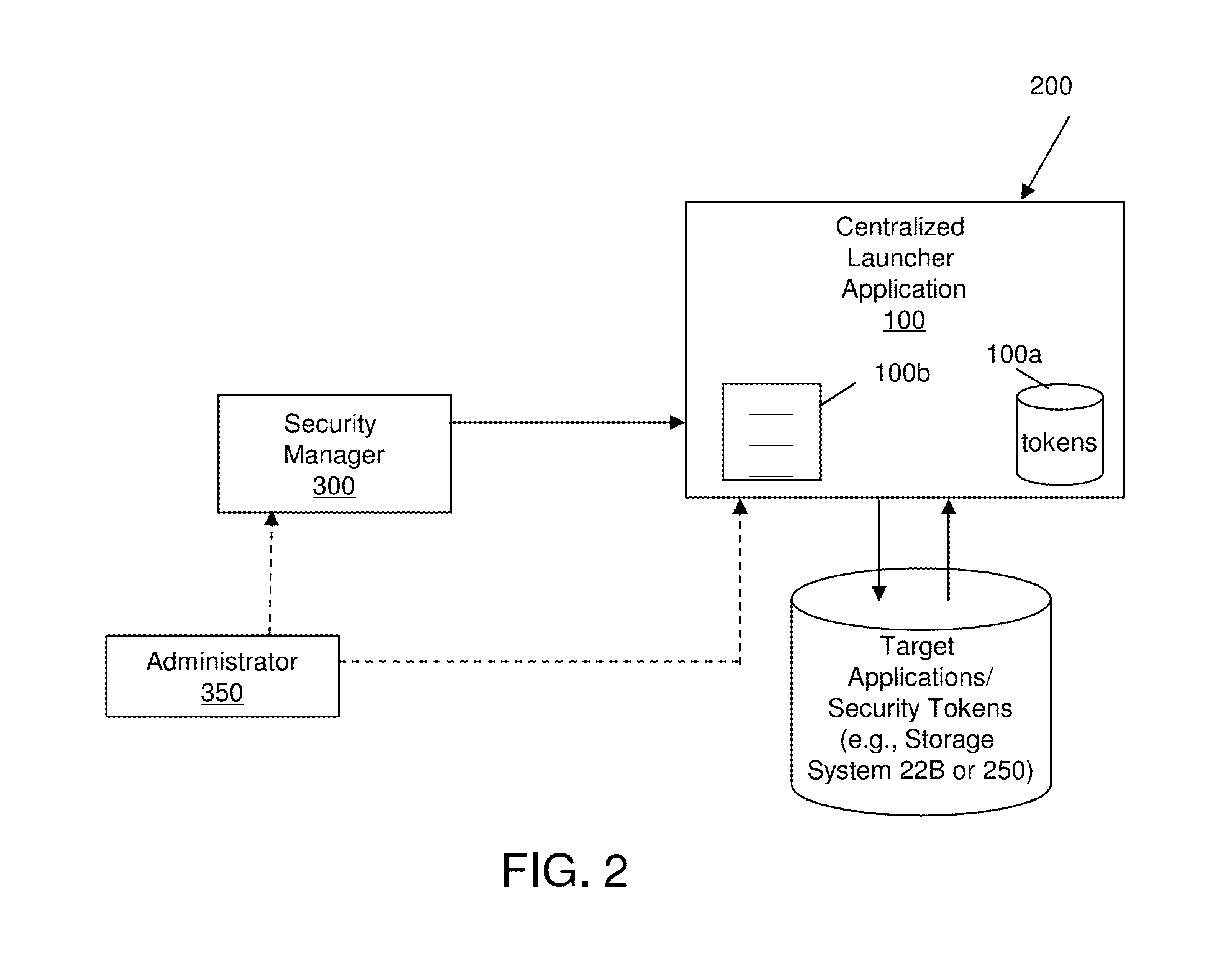 Centralized mobile application management system and methods of use