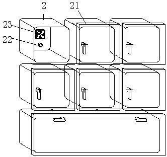 Automatic fumigation cabinet