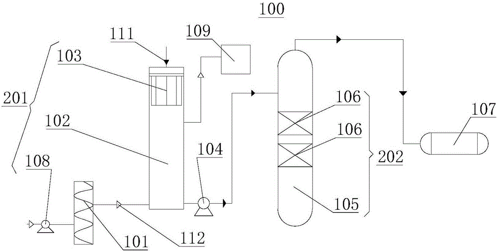 Non-aqueous solvent carbon dioxide capture liquid, method and system