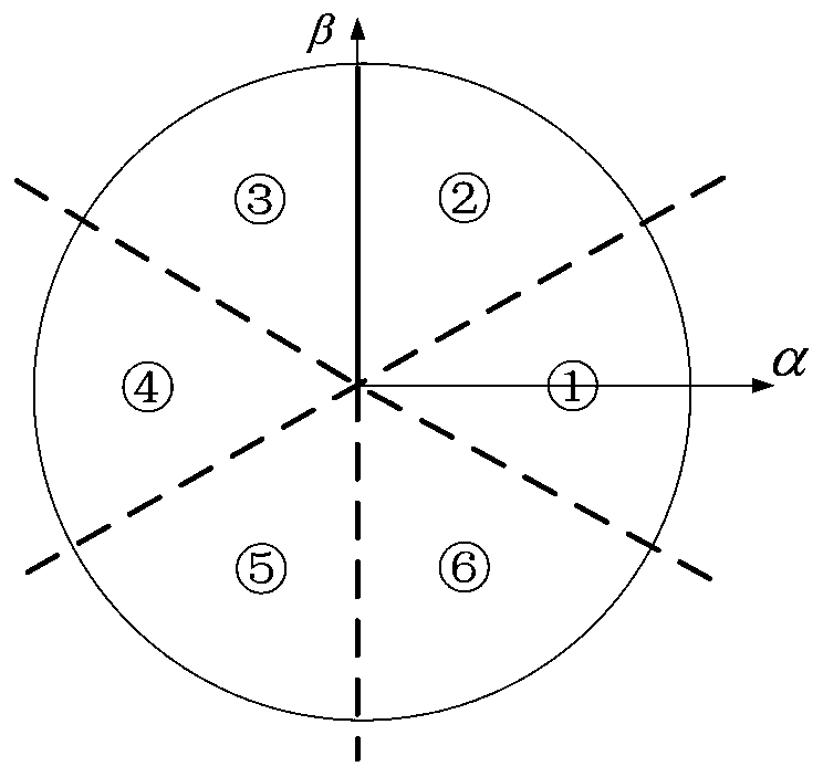 A Method of Improving the Real-time Performance of Switch Table Mode Direct Torque Control