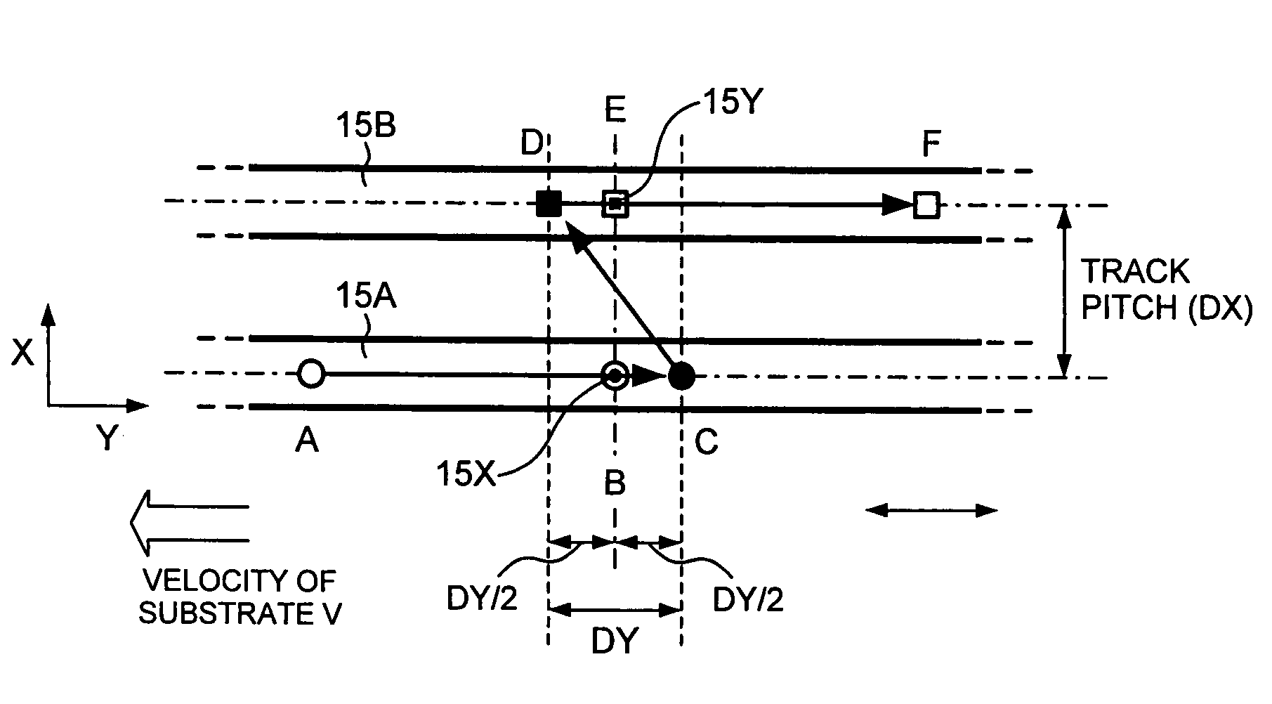 Electron beam lithography apparatus