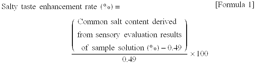 Salty taste enhancer and food or drink containing same