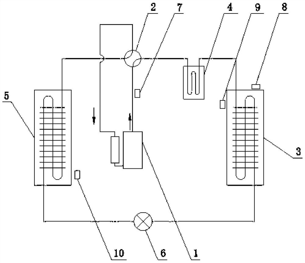 A control method for multimedia classroom air conditioner