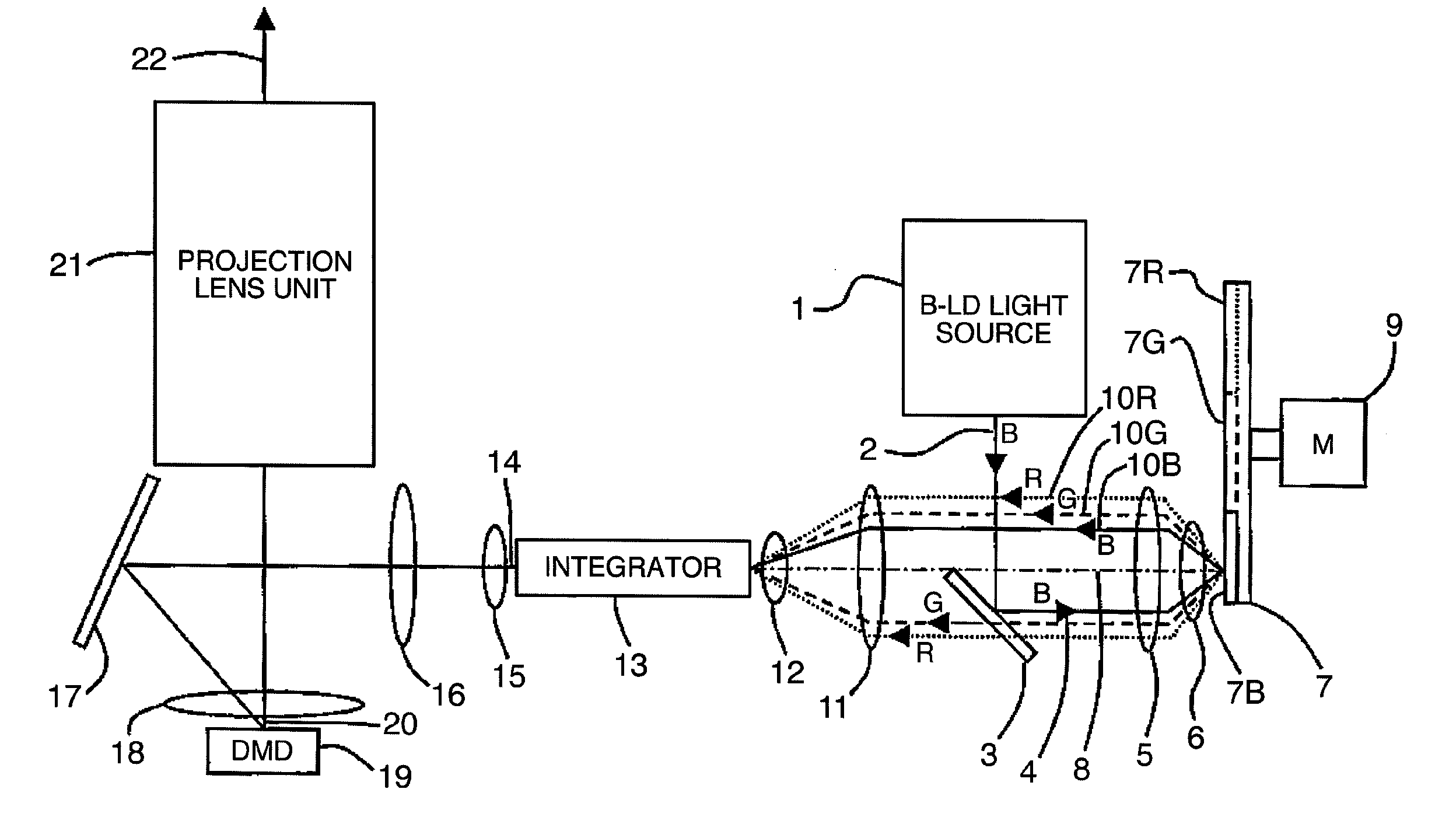 Light source device and image display apparatus