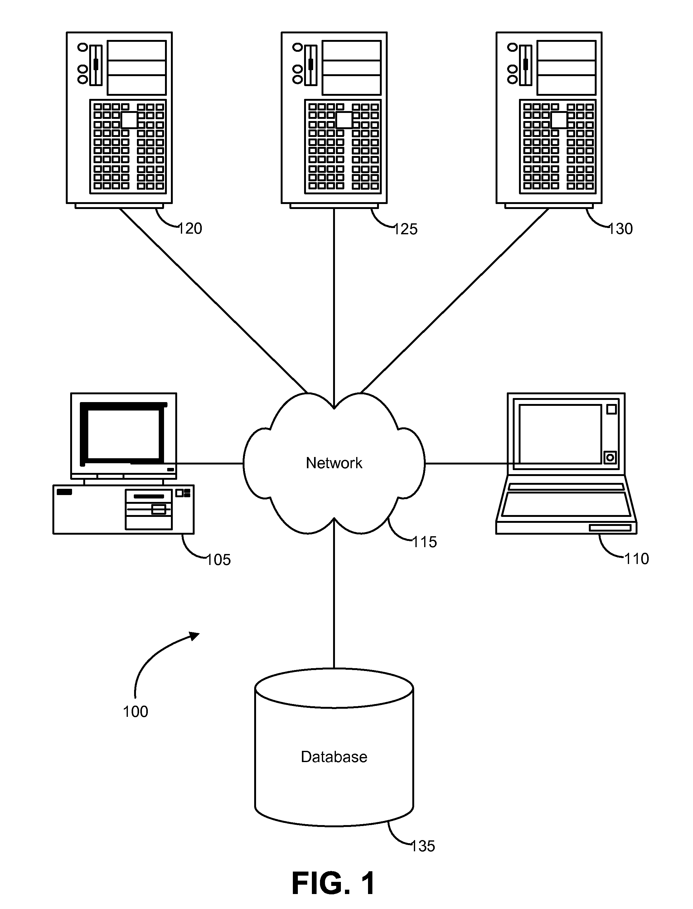 Configurable document generator to provide dynamic views of user defined elements