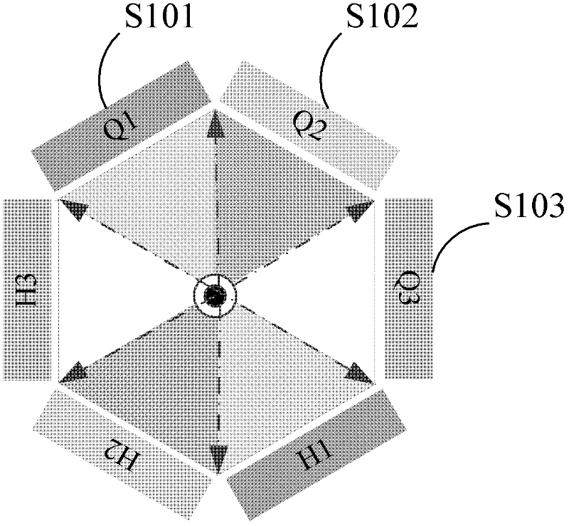 Panoramic picture taking and processing method applied to movable handheld equipment provided with front and back cameras