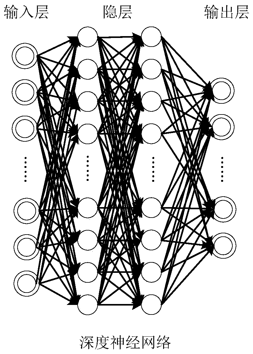 Speech synthesis method for generating new tone