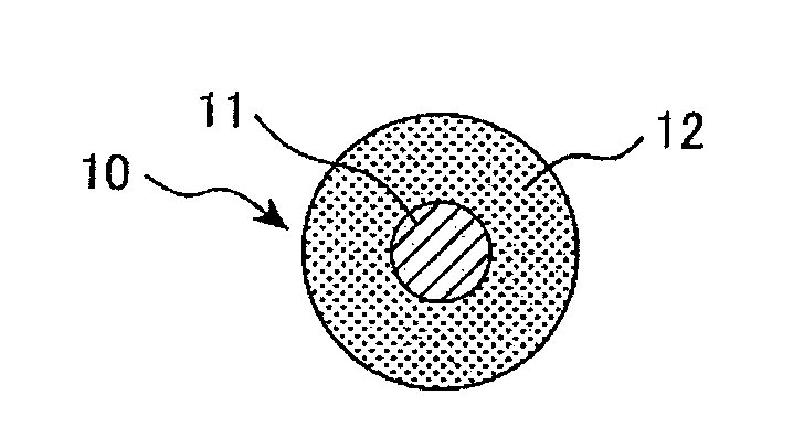 Electric-wire cable equipped with foamed insulator