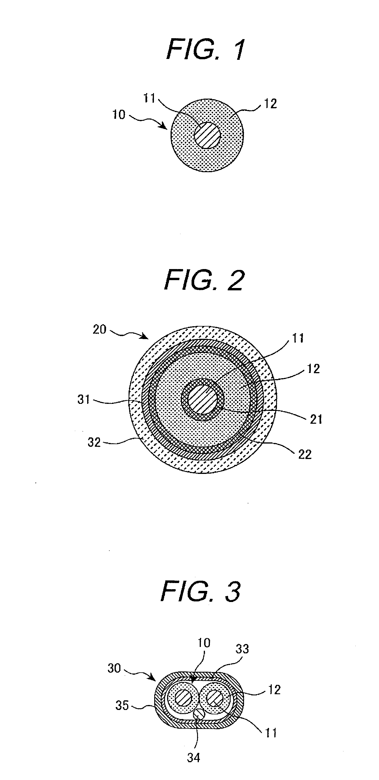 Electric-wire cable equipped with foamed insulator