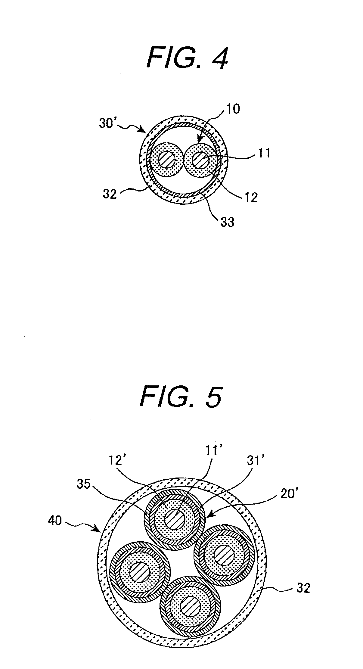 Electric-wire cable equipped with foamed insulator