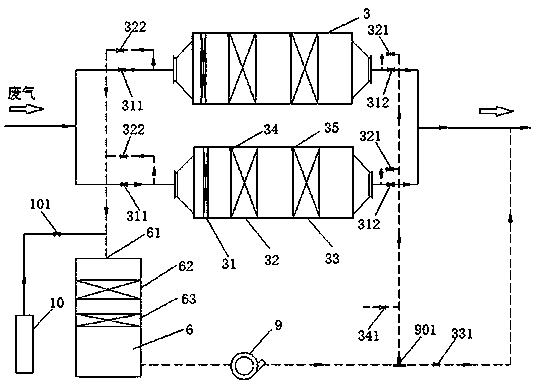 Waste gas purification method