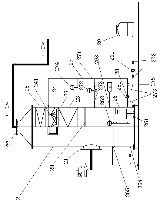 Waste gas purification method