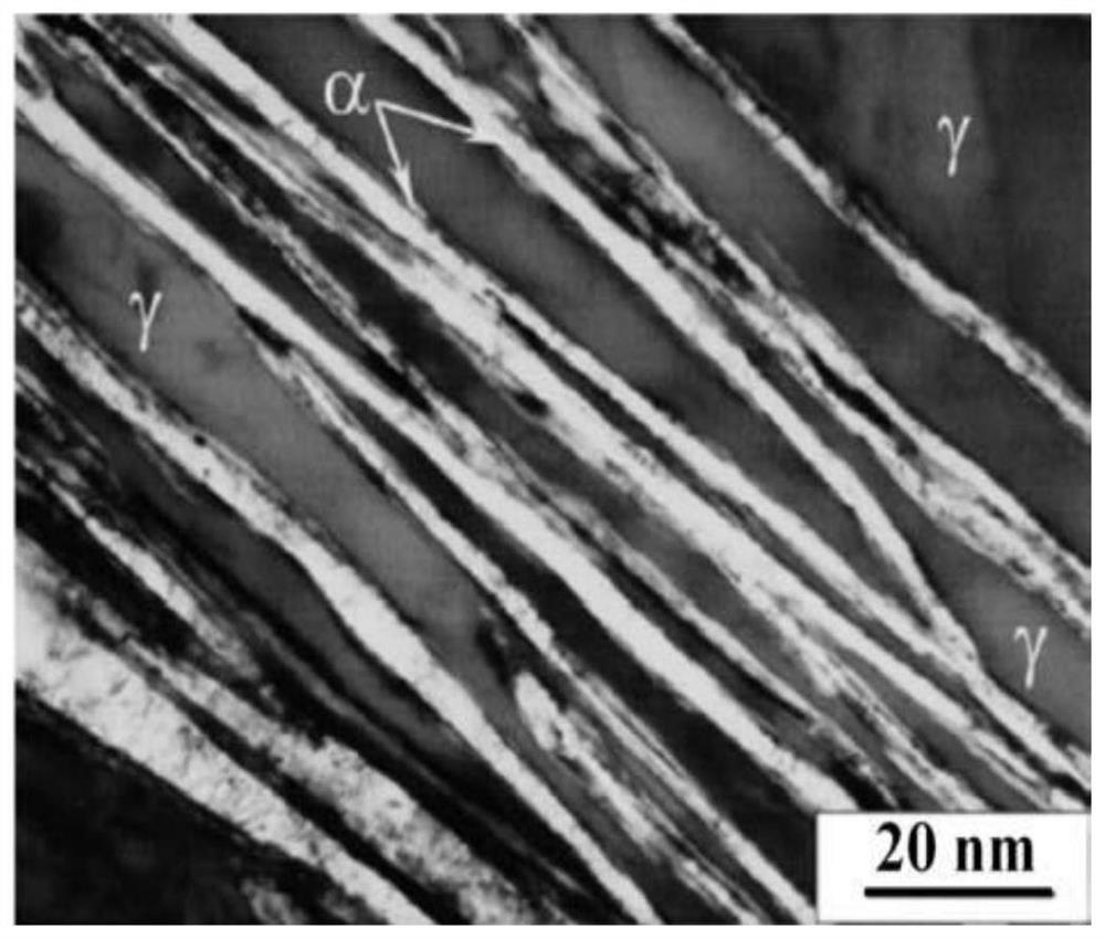 Carbide-free bainite self-reinforced gear steel and preparation method