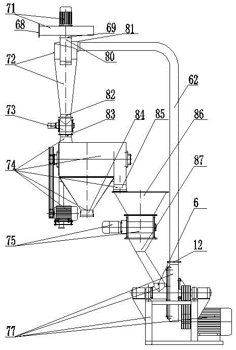 Water-cooling and wind-cooling impact crusher set