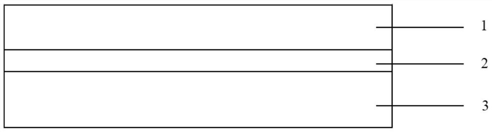 Radiation refrigeration coating material and preparation method thereof