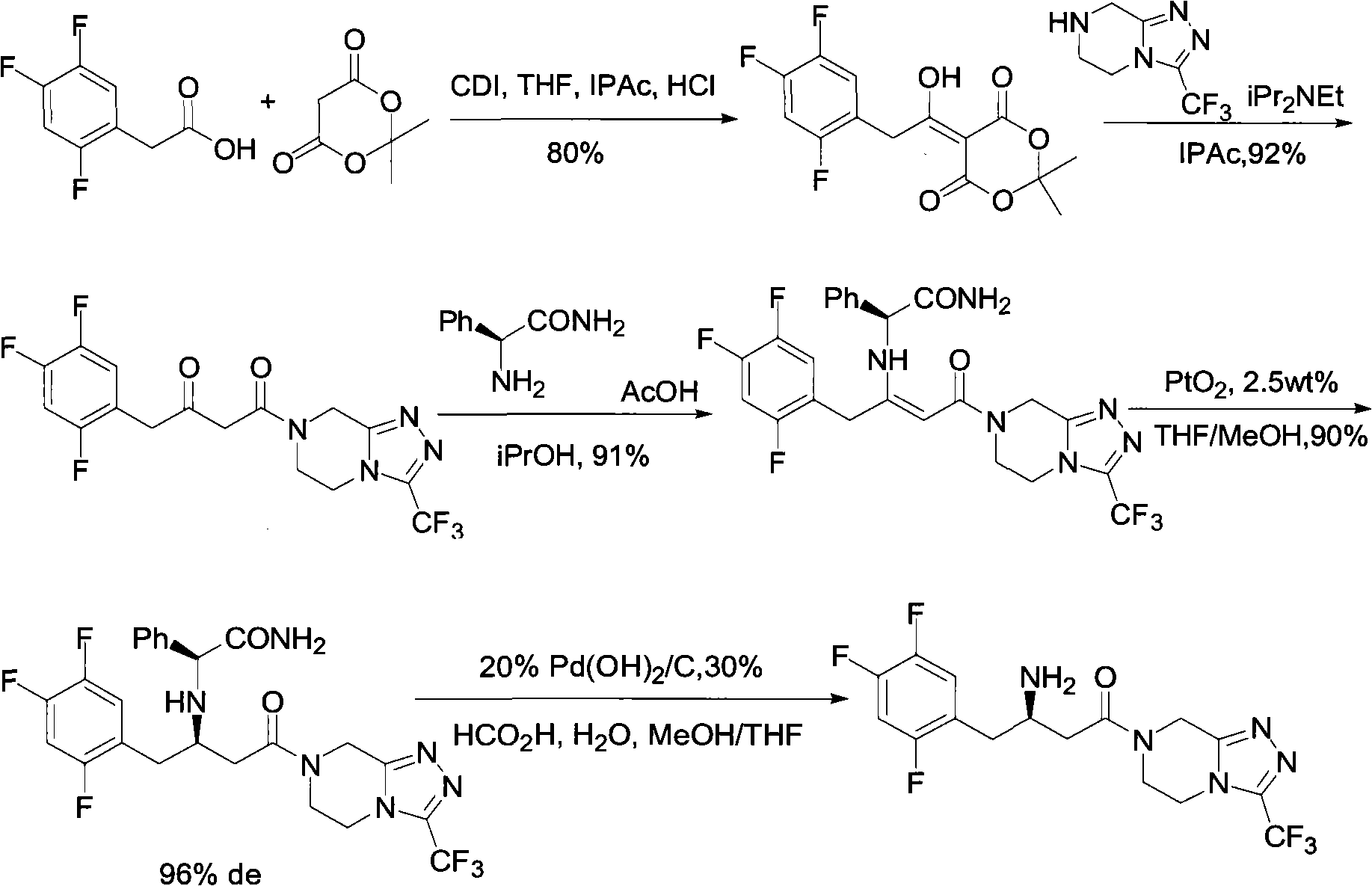 Sitagliptin intermediates as well as preparation method and application of intermediate