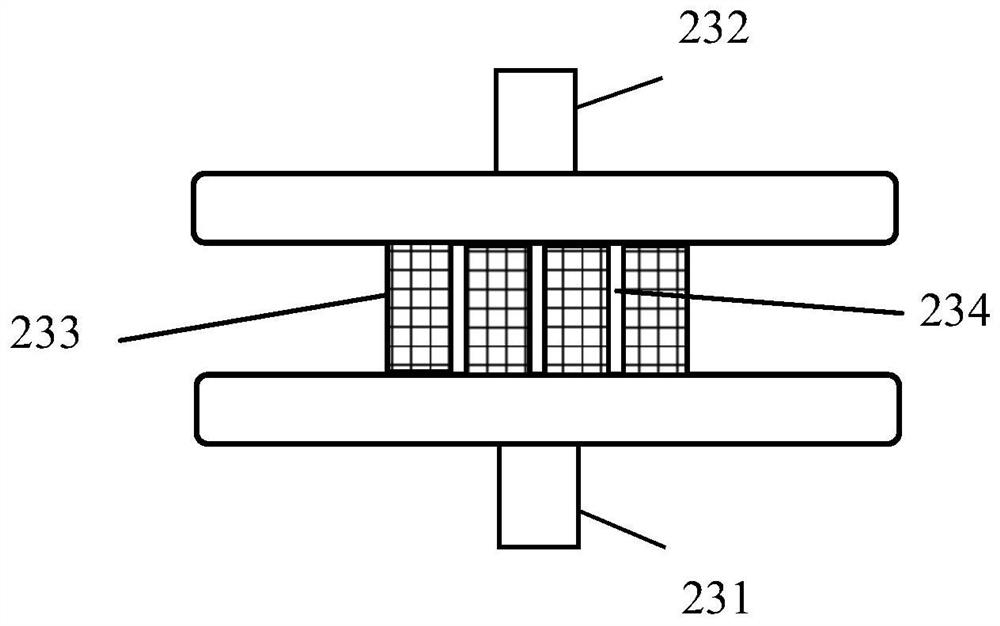 Test platform and system for research and development of electrical properties of insulating adhesives