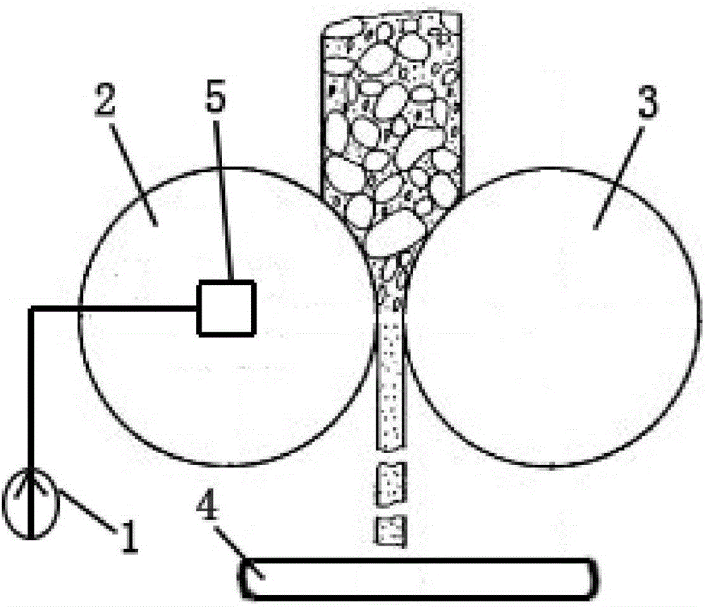 Novel strength controllable pressure roller device