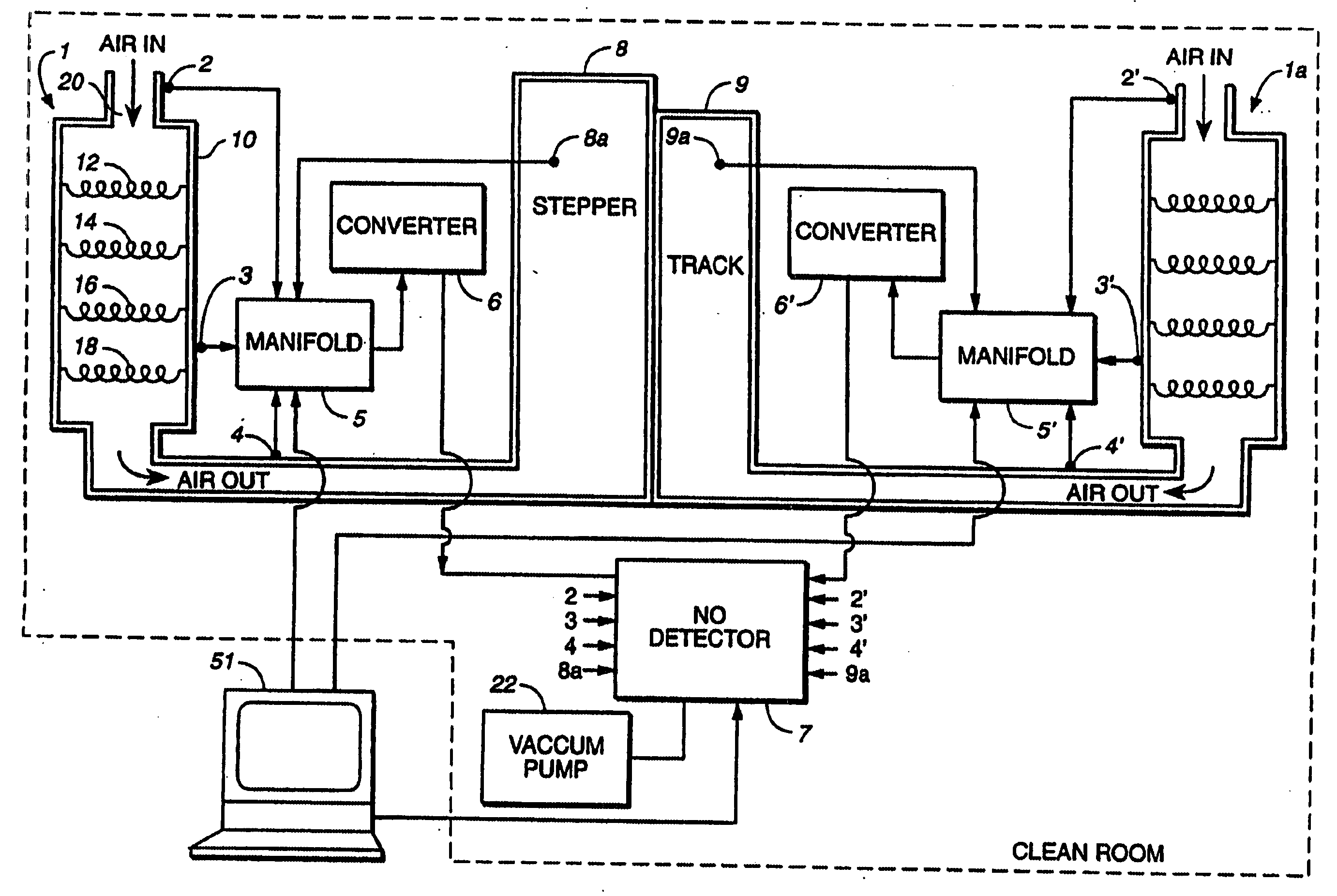 Protection of semiconductor fabrication and similar sensitive processes