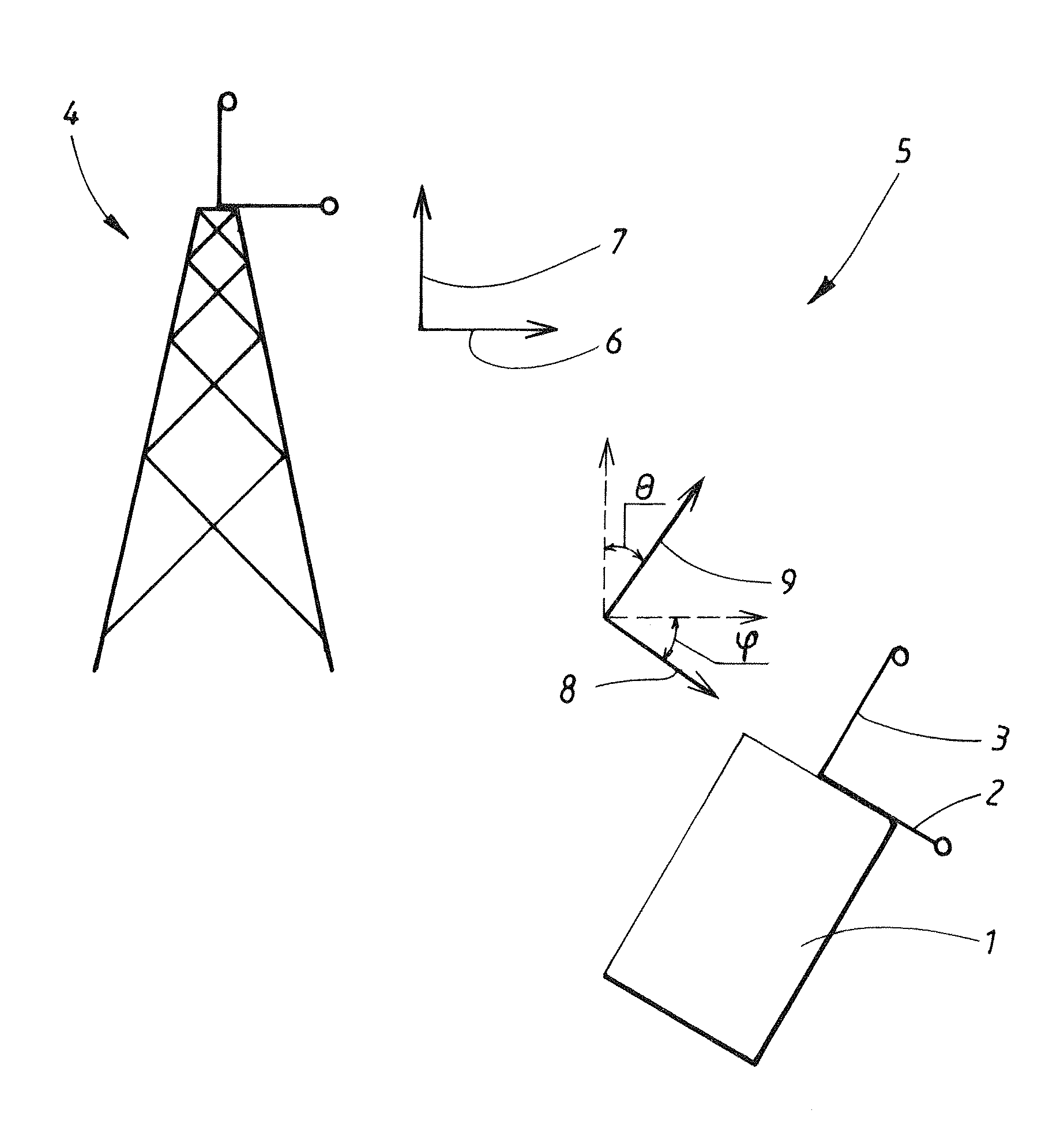 Method for Polarization Correction in User Equipment