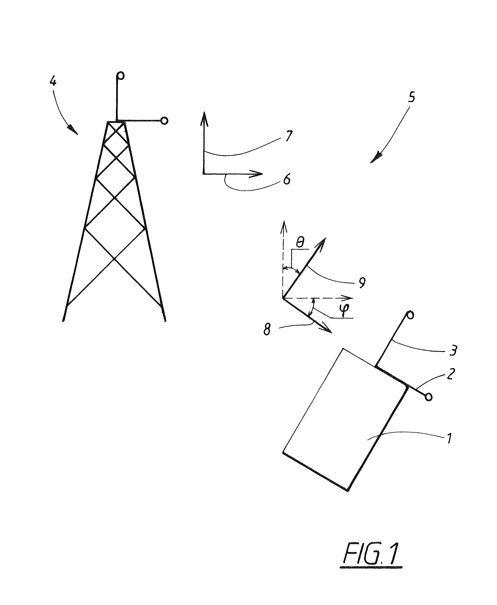 Method for Polarization Correction in User Equipment