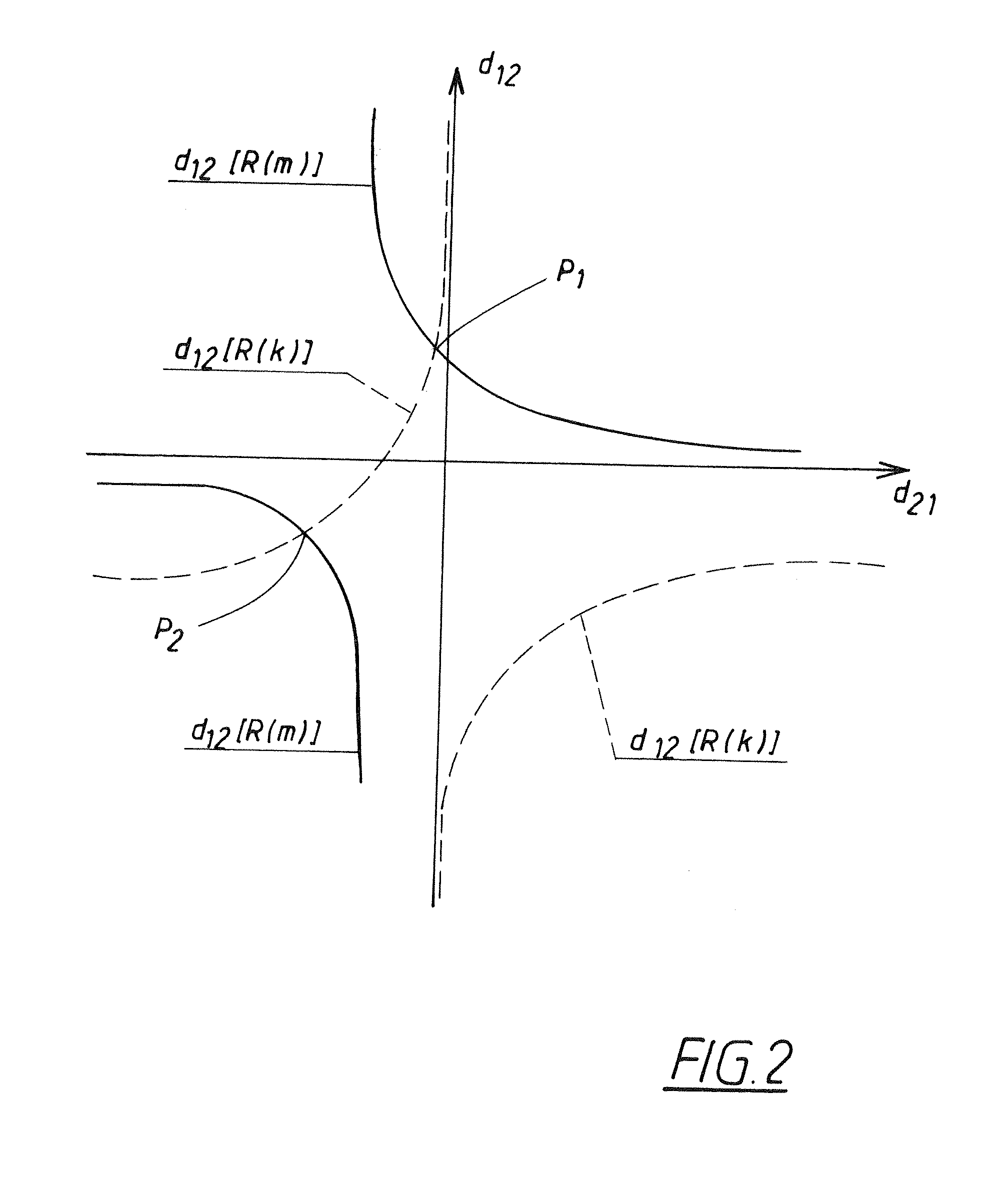 Method for Polarization Correction in User Equipment