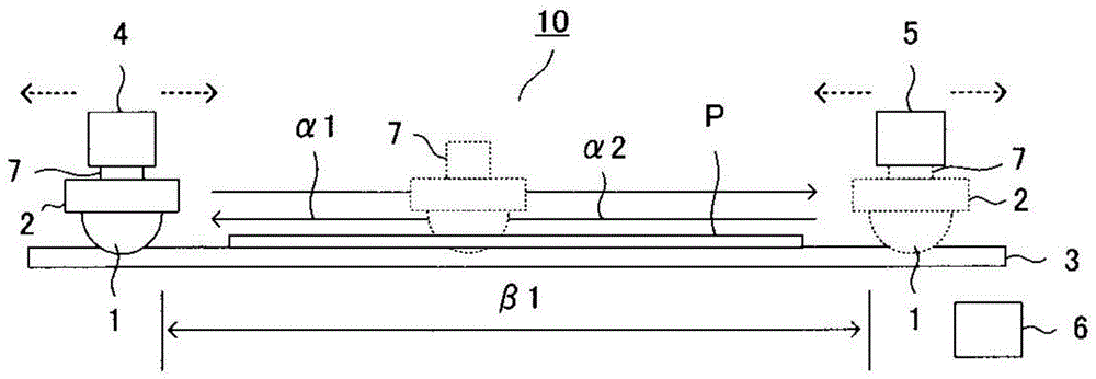 Disc cutting device