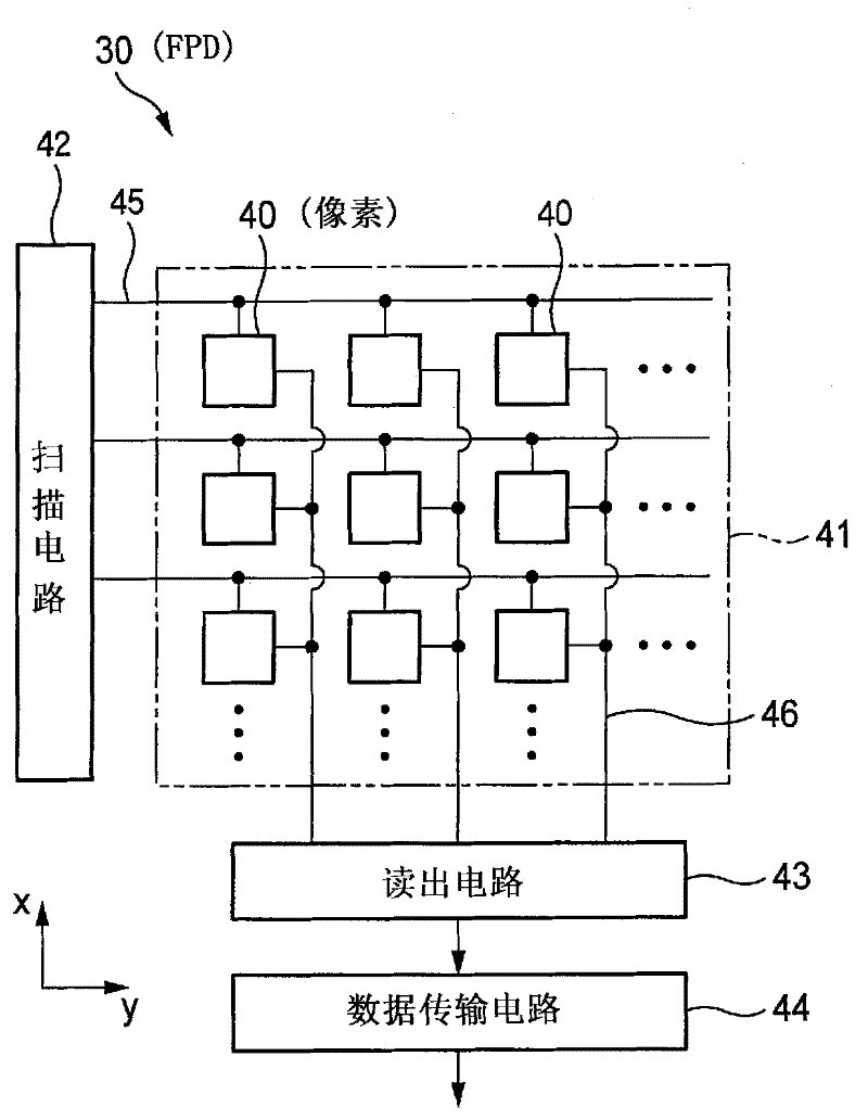 Radiological image detection apparatus, radiographic apparatus and radiographic system