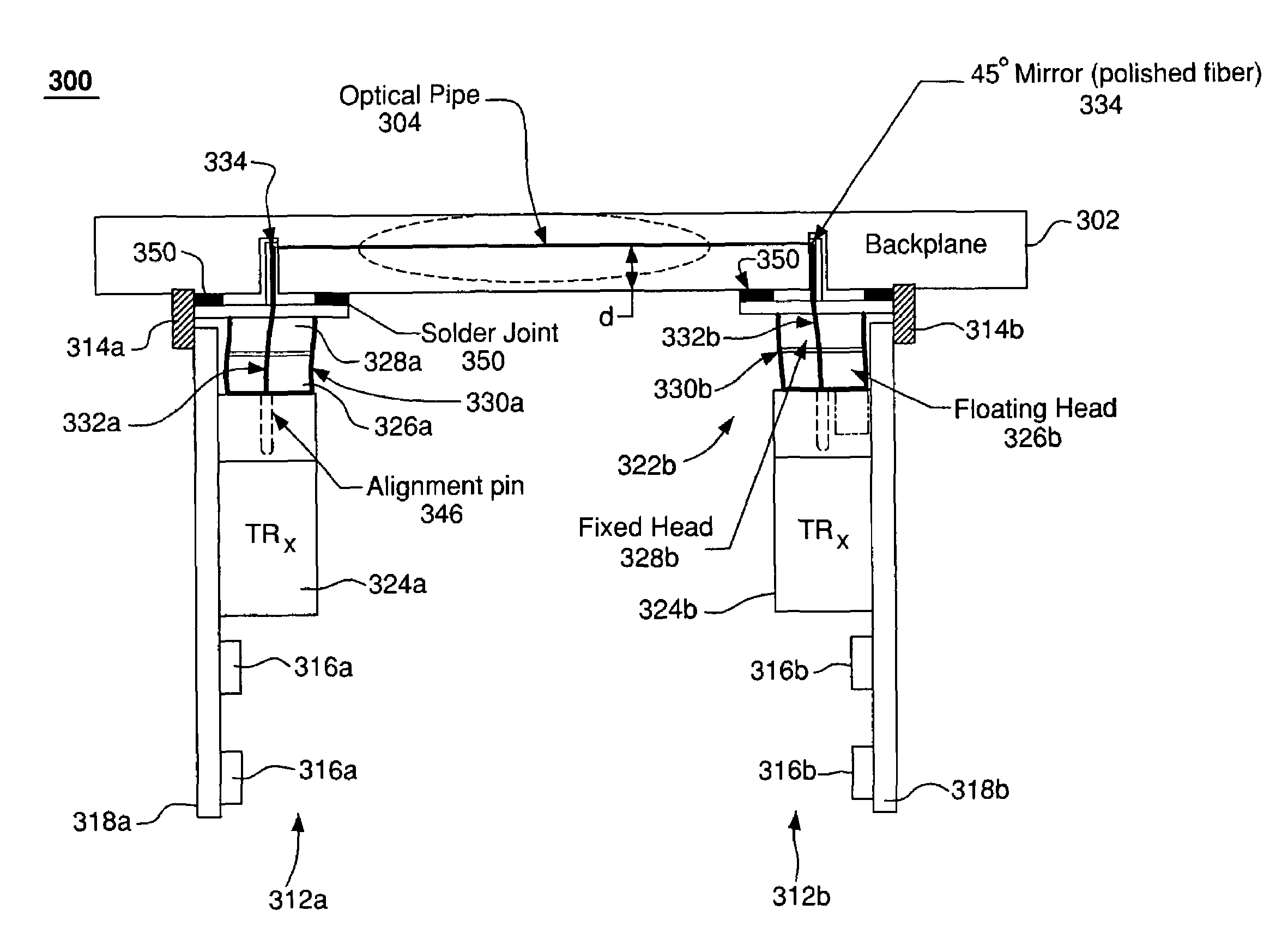 Coupler assembly for an optical backplane system