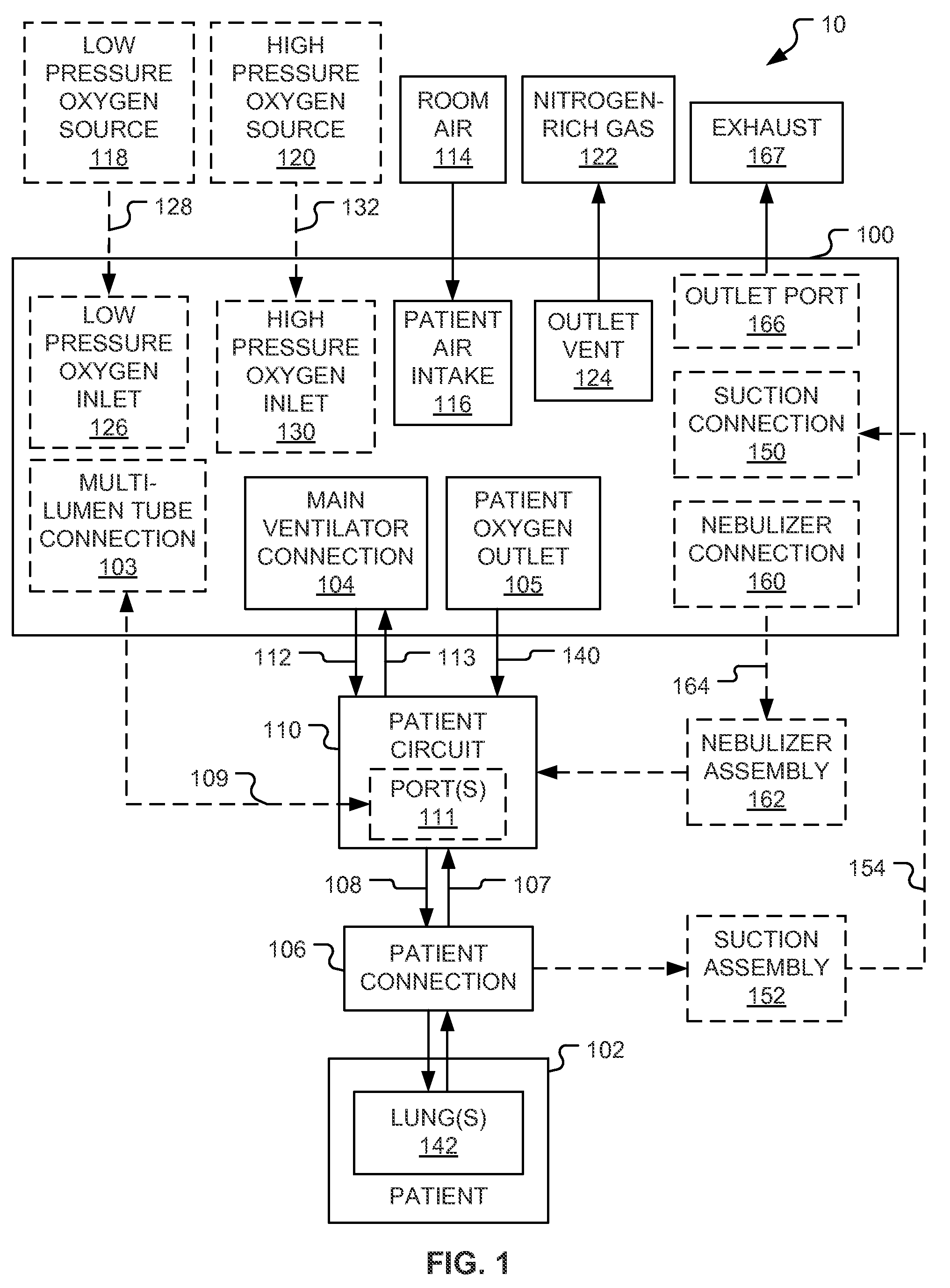 Ventilator with integrated cough-assist