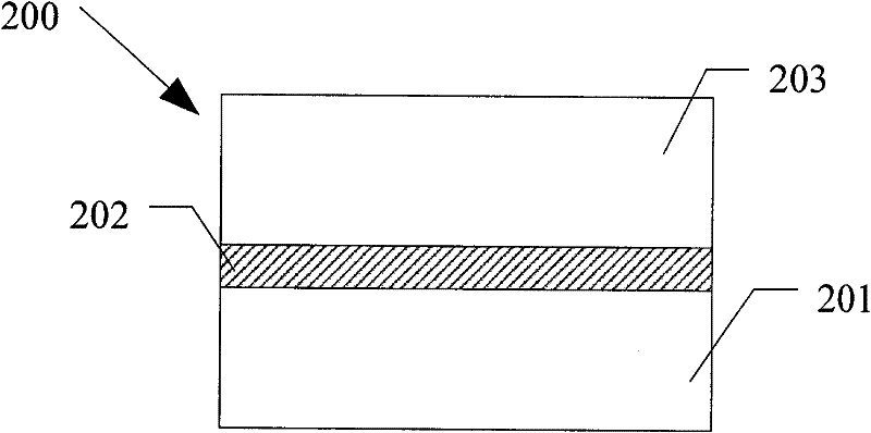 A kind of sample preparation method for transmission electron microscope observation