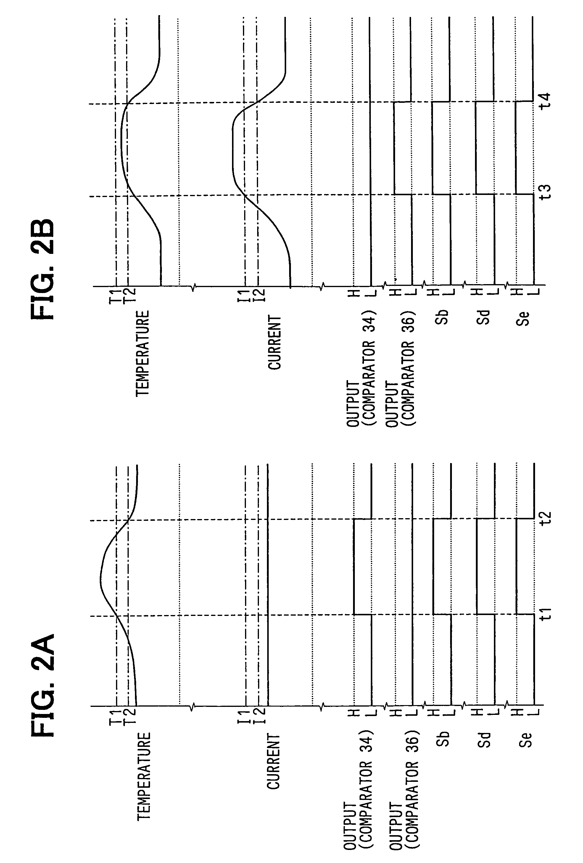 Motor driving device