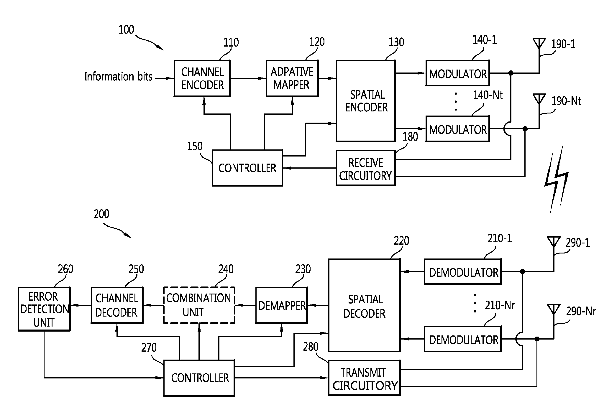 Method of transmitting data using constellation rearrangement