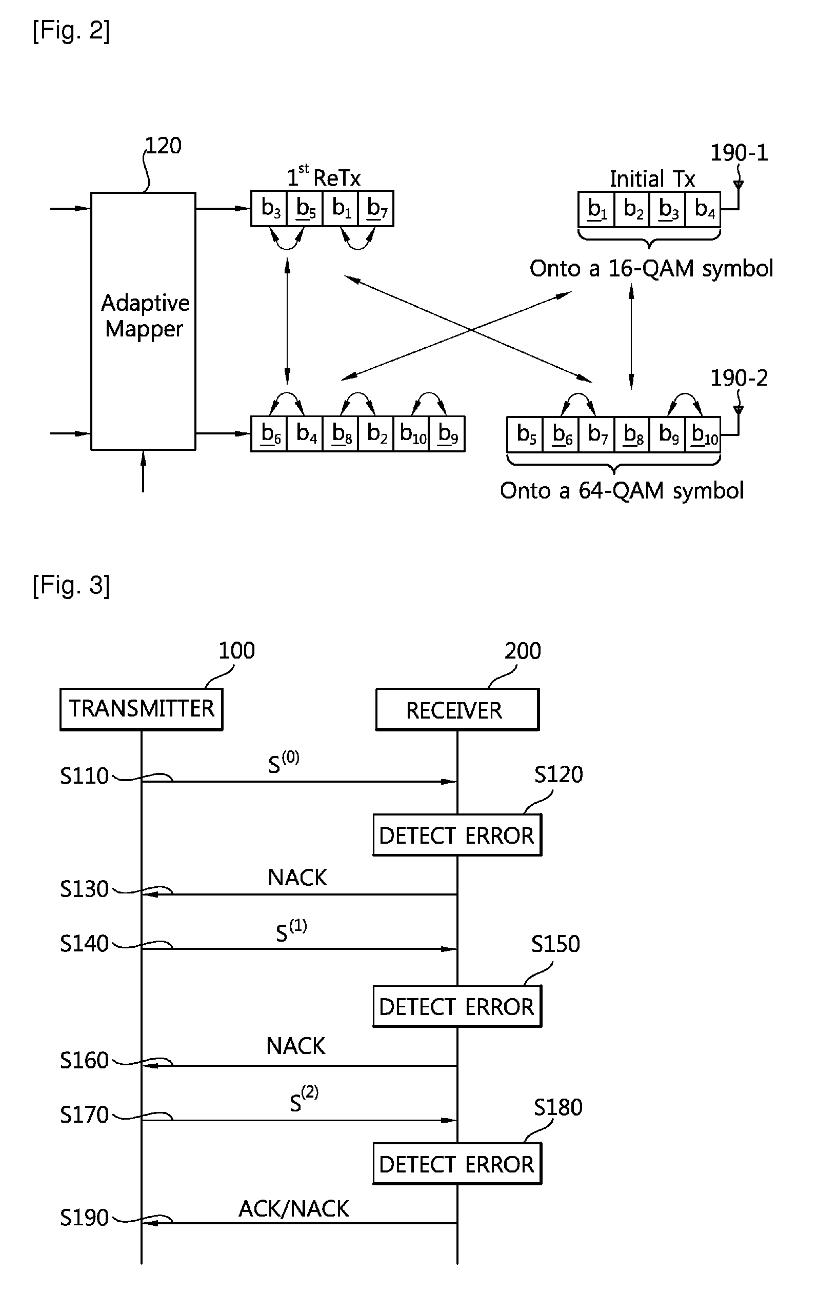 Method of transmitting data using constellation rearrangement