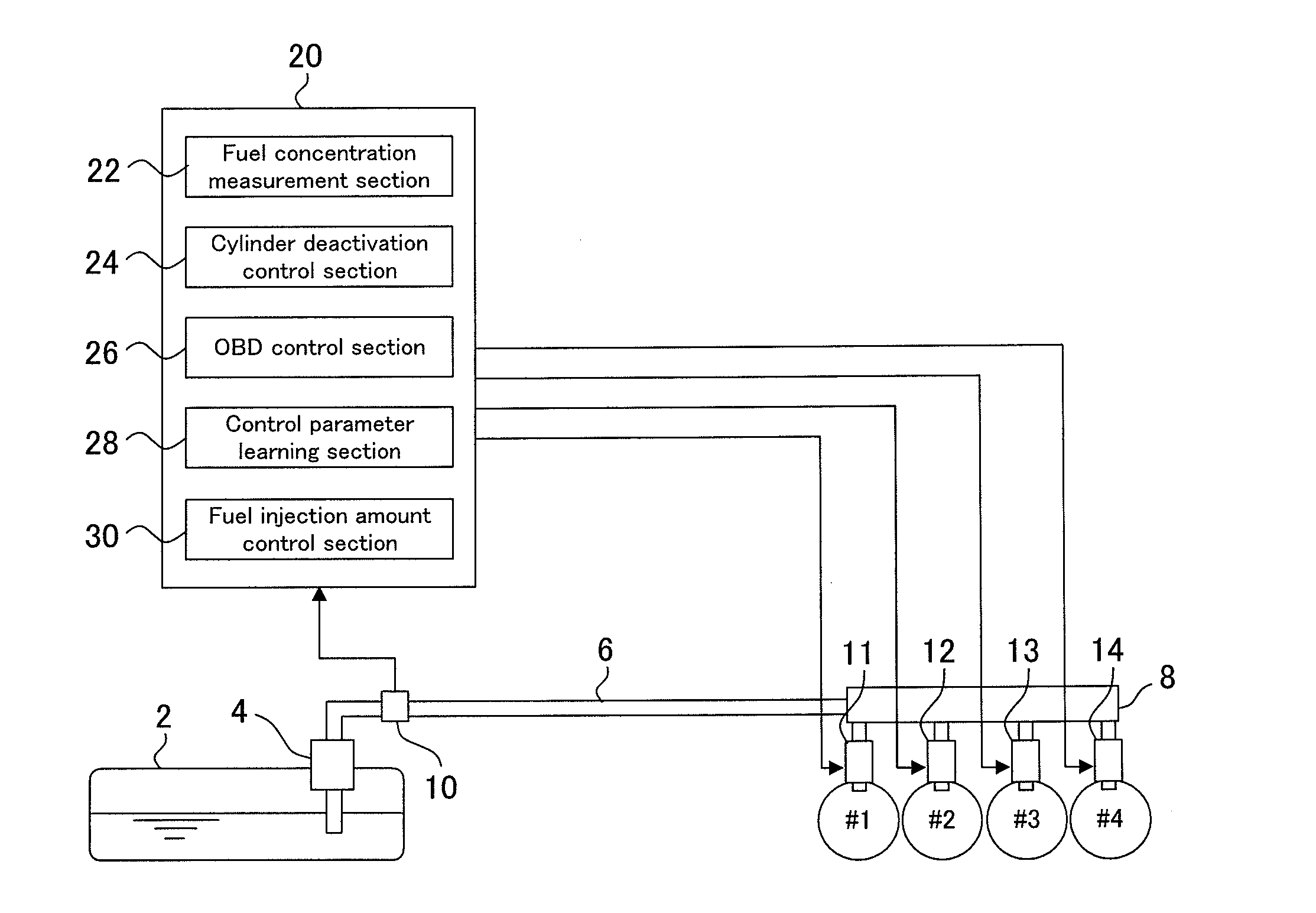 Control device for internal combustion engine