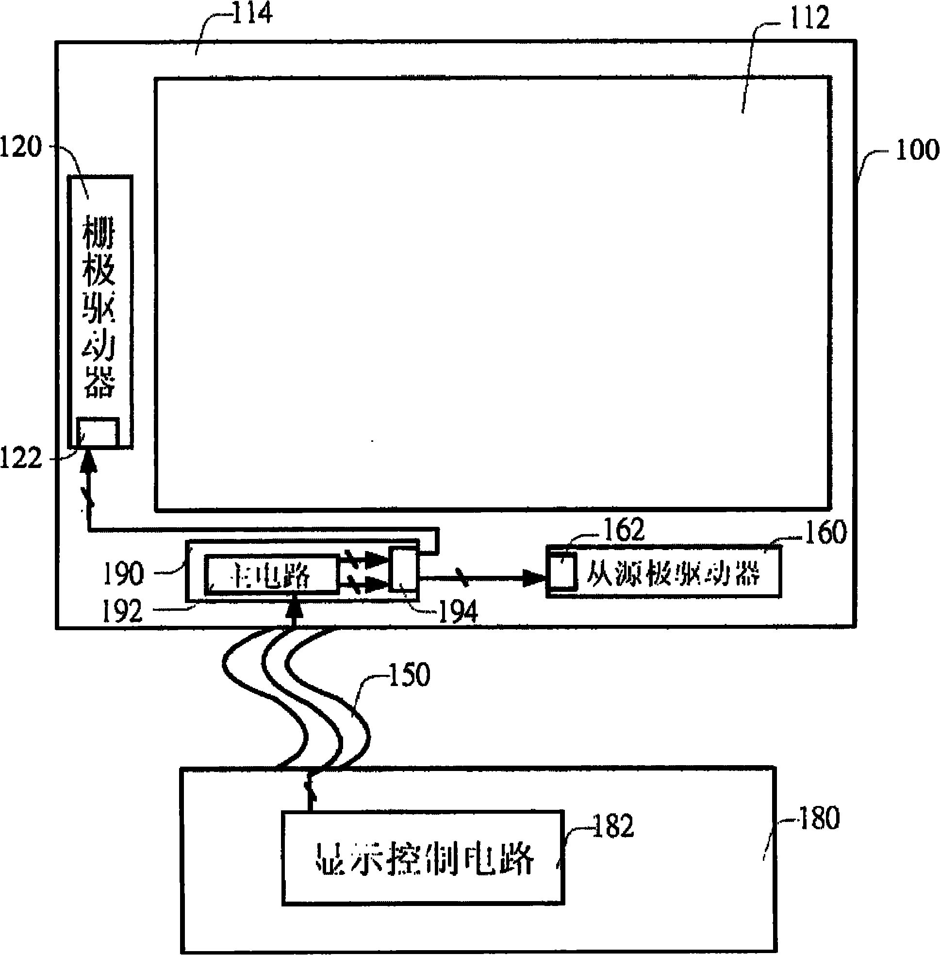 Driver on liquid crystal display panel and related control method