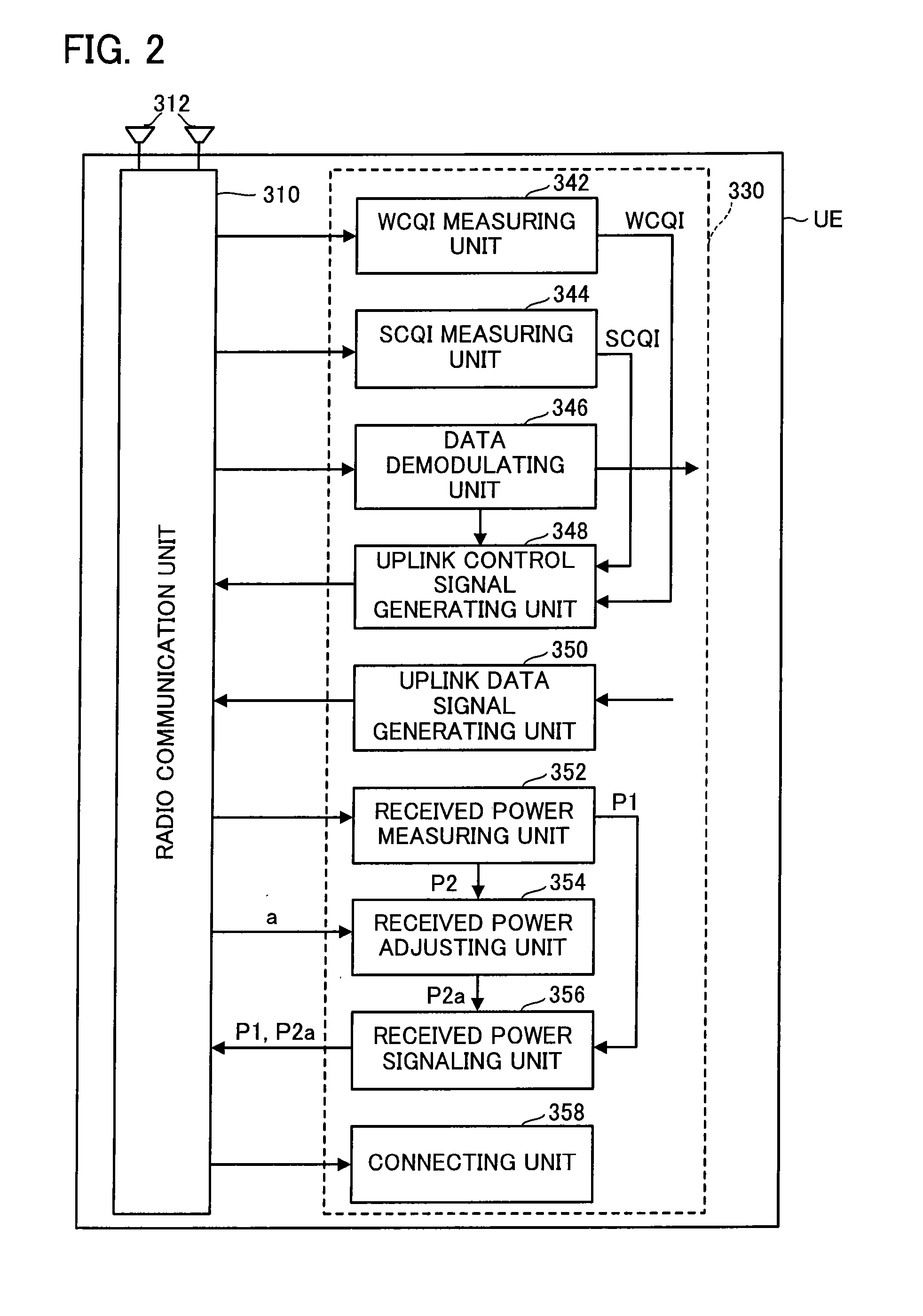 Radio communication system, base station, user terminal, and communication control method