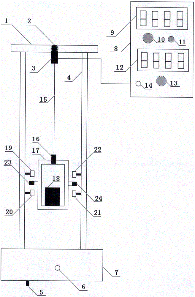 Experiment device and method adopting resonance principle to measure Young modulus of metal wire