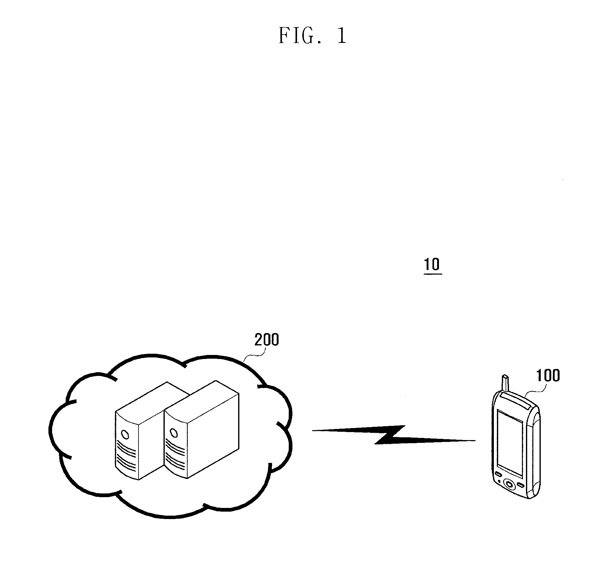 Method for operating portable terminal to reduce power during support of communication service and portable terminal supporting the same