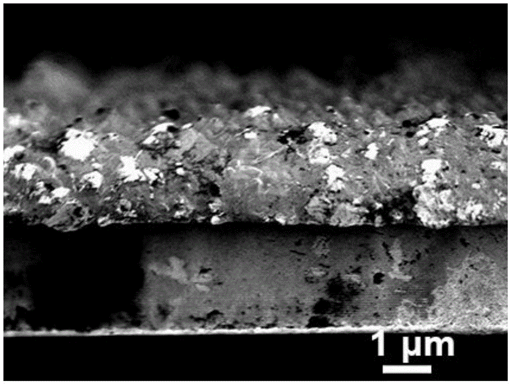 Na-CO&lt;2&gt; room-temperature secondary battery and manufacture method thereof