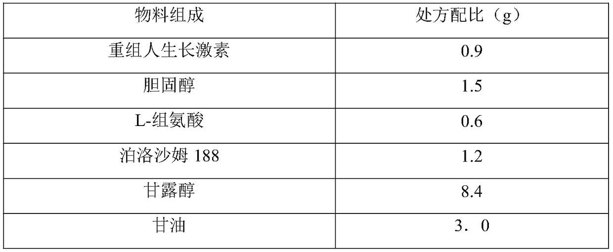 A kind of recombinant human growth hormone injection and preparation method thereof