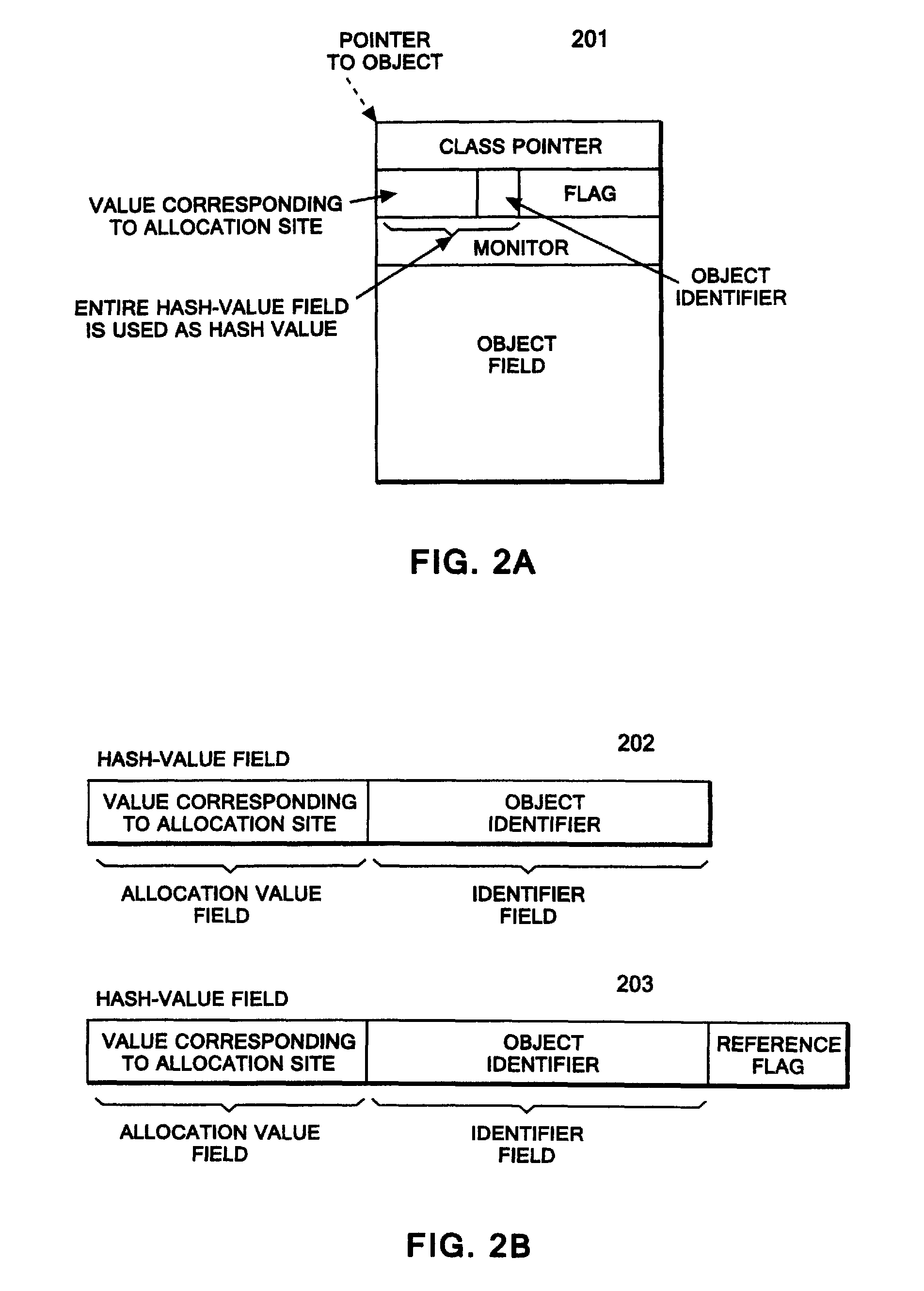 Method of tracing object allocation site in program, as well as computer system and computer program therefor