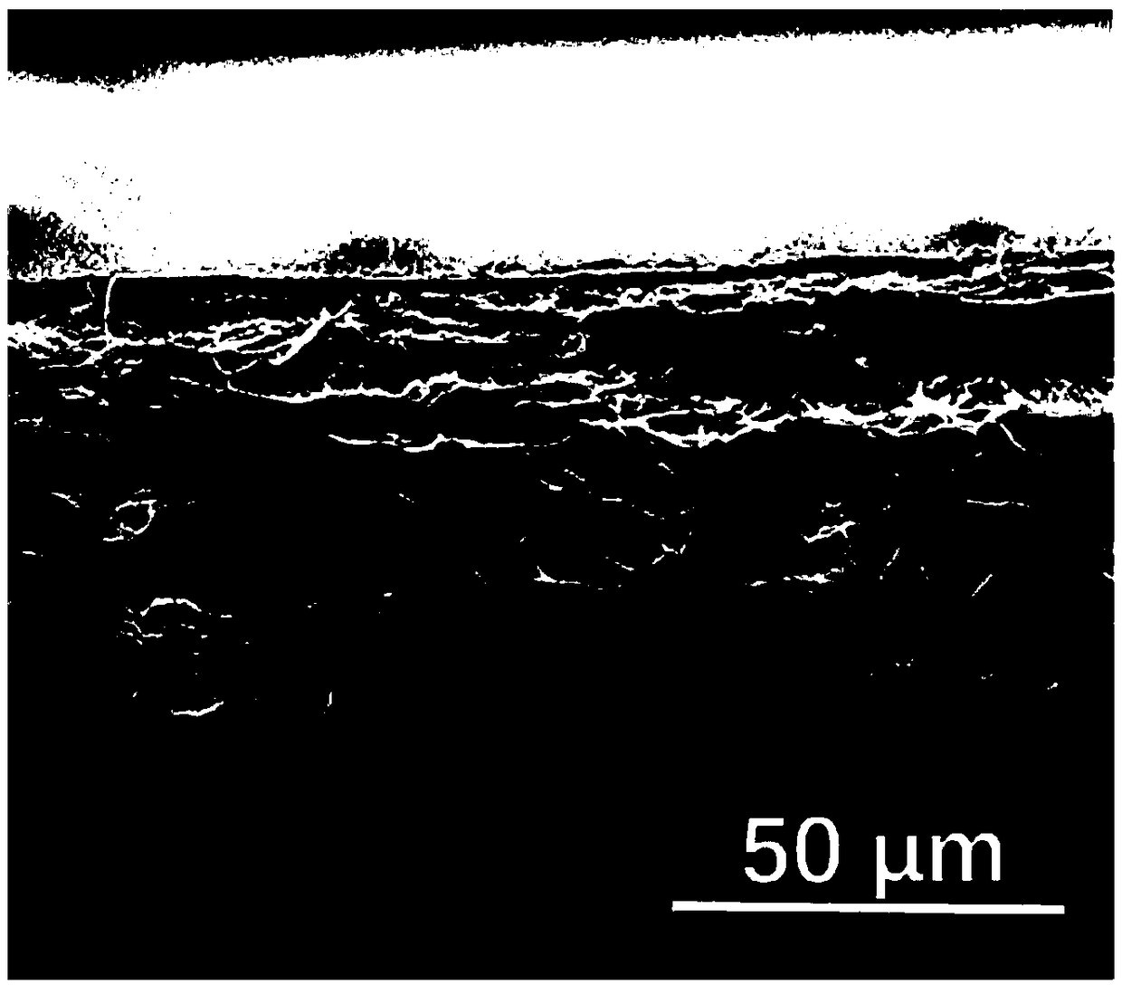 Silicon@carbon-graphene-based flexible composite material and preparation method thereof and lithium battery