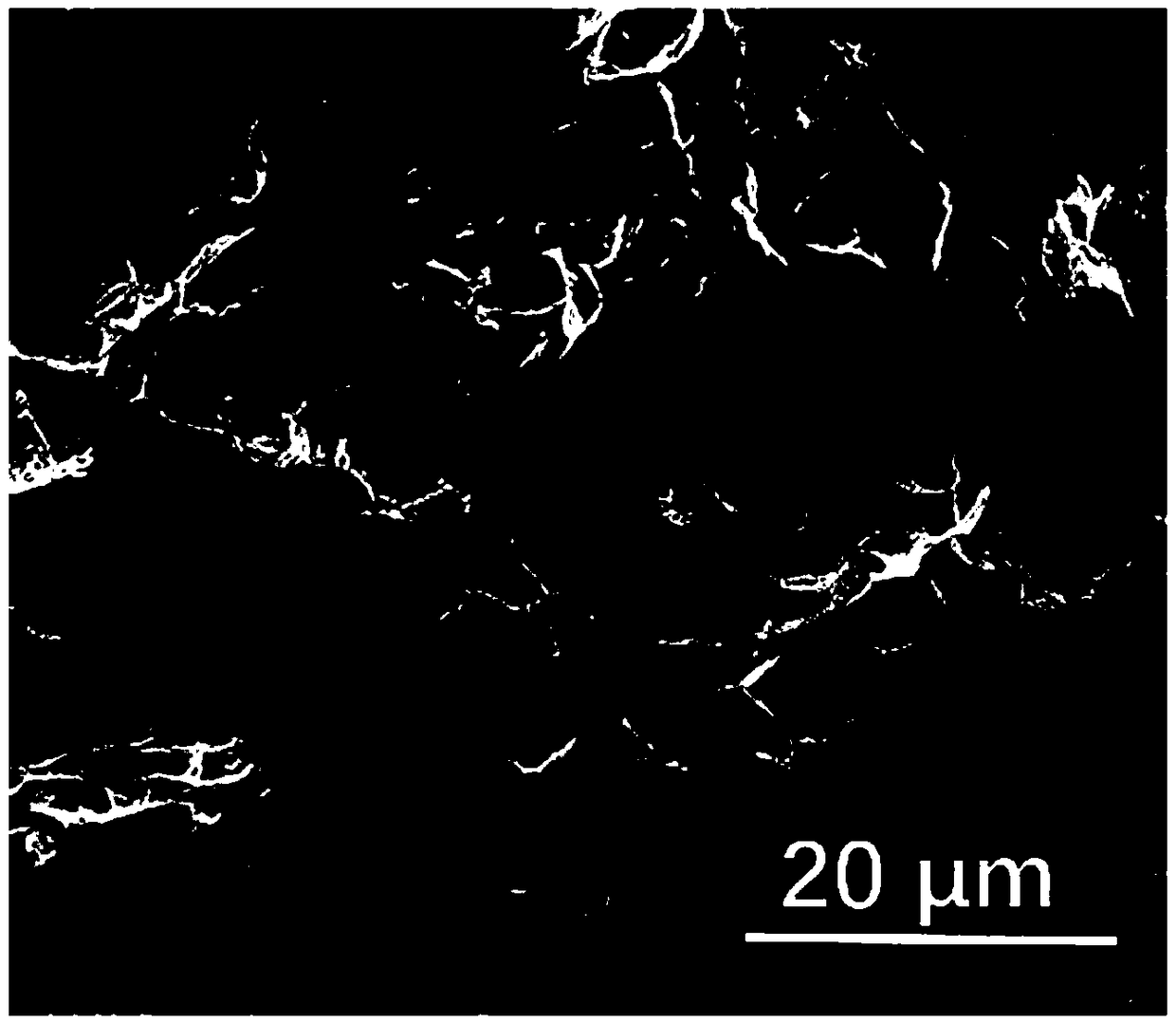 Silicon@carbon-graphene-based flexible composite material and preparation method thereof and lithium battery