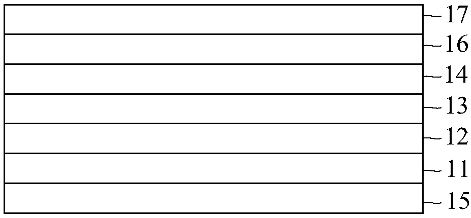 Flexible display panel, preparation method thereof and display device