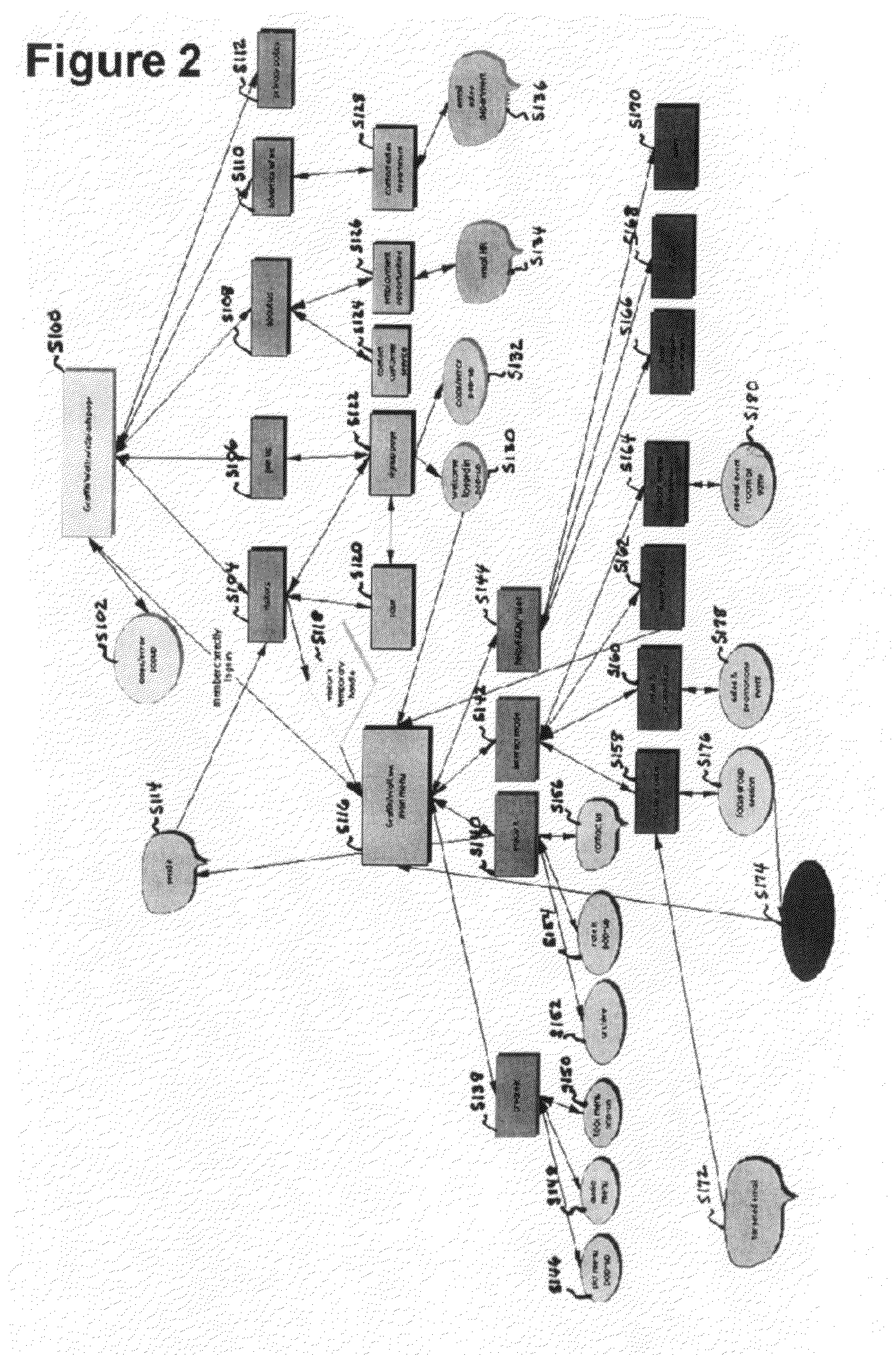 Multimedia system allowing consumers using multimedia interface to modify and share product information