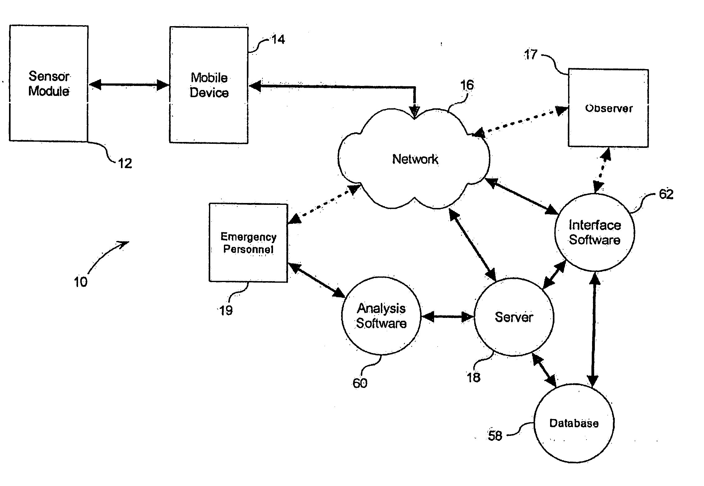 Wireless sensor system