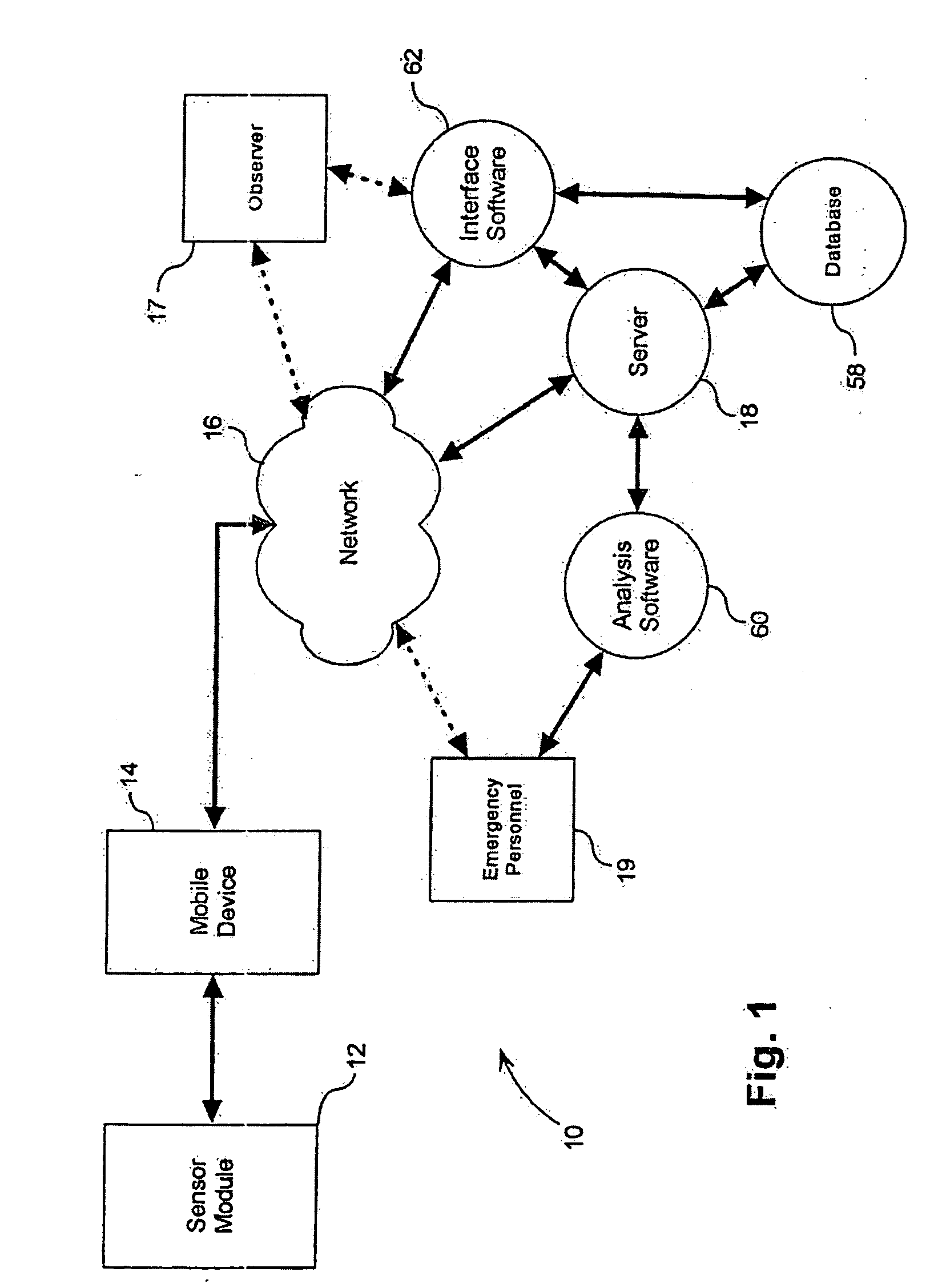 Wireless sensor system