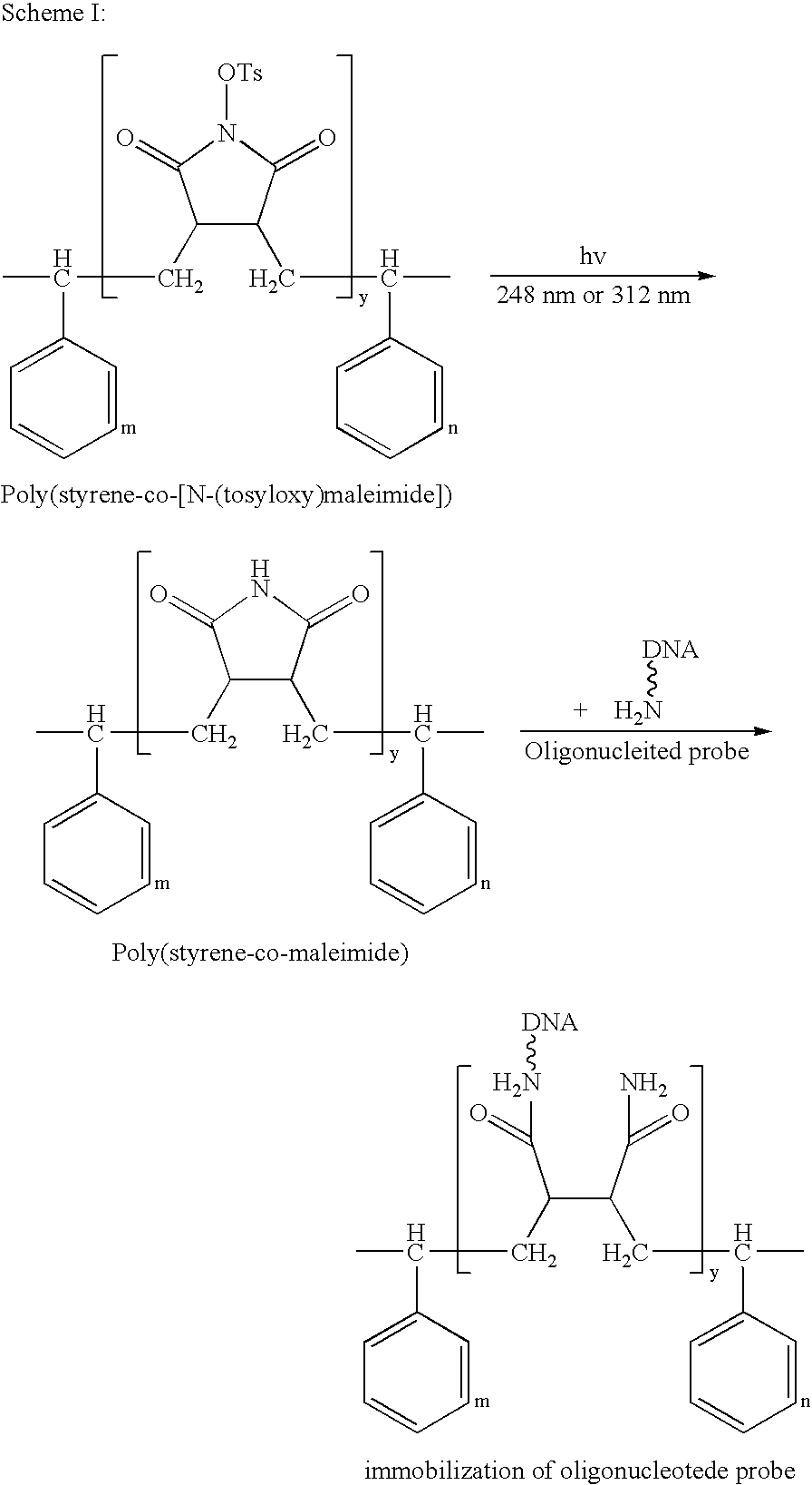 On-spot selectively activated hydrophobic slide and preparation thereof