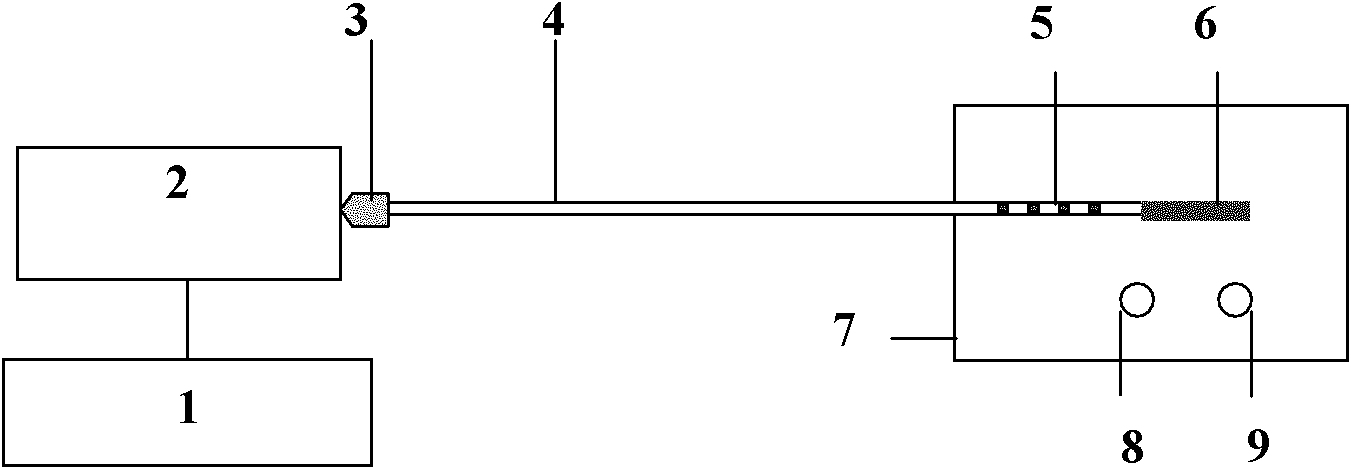 Multi-layer composite sensitive film optical fiber hydrogen sensing probe and manufacturing method thereof